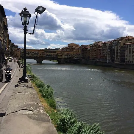 M&l Apartmán Florencie
