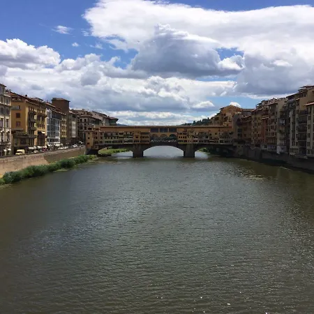 Apartmán M&l Florencie